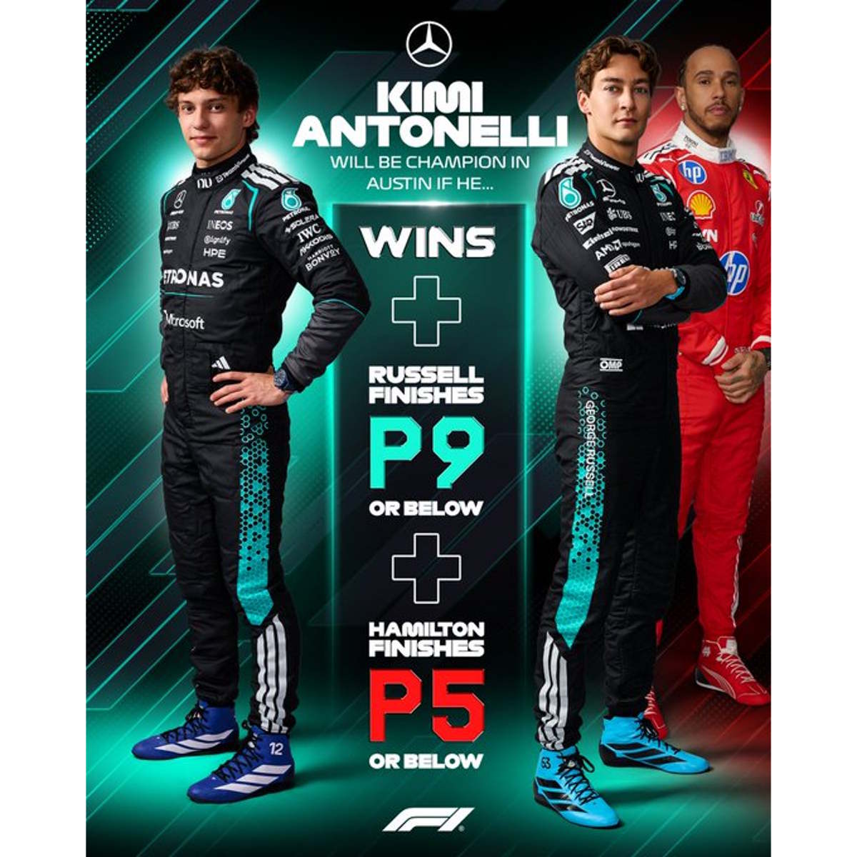 Formula 1 2026, la F1 riparte da Austin con il GP degli Stati Uniti
