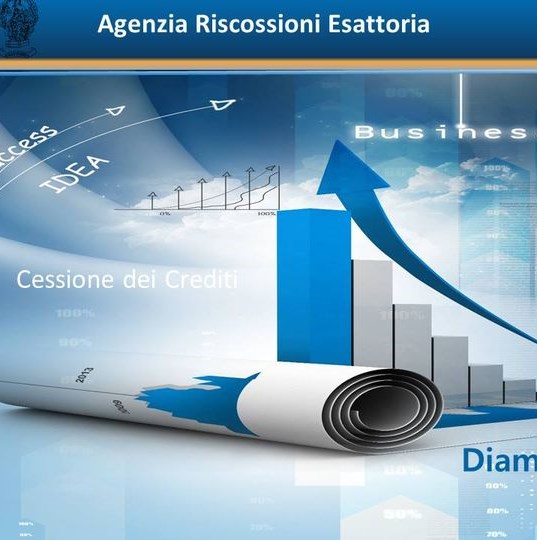 Agenzia Riscossioni Esattoria